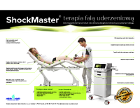 Plakat ShockMaster